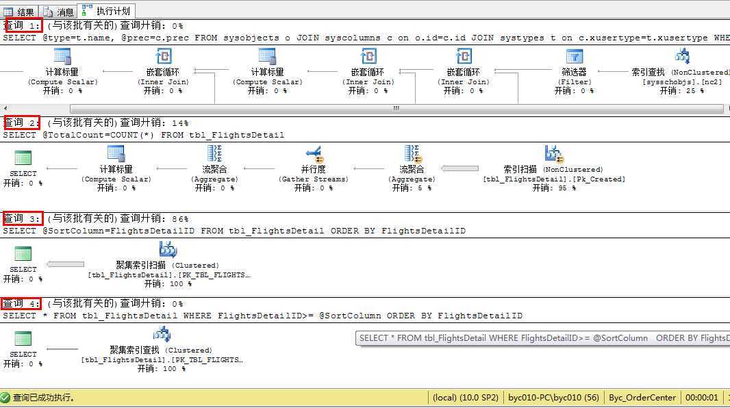 bubuko.com,布布扣