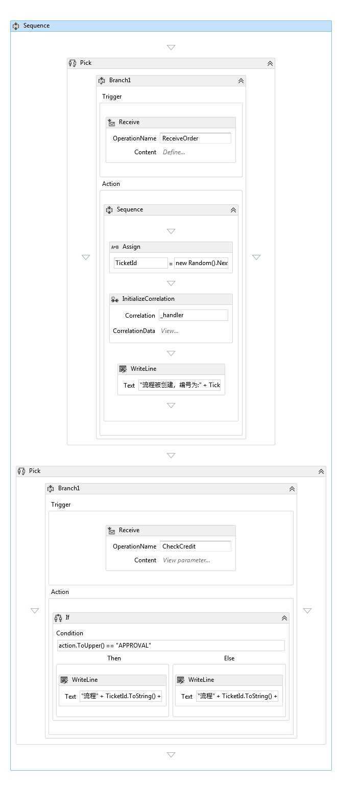 bubuko.com,布布扣