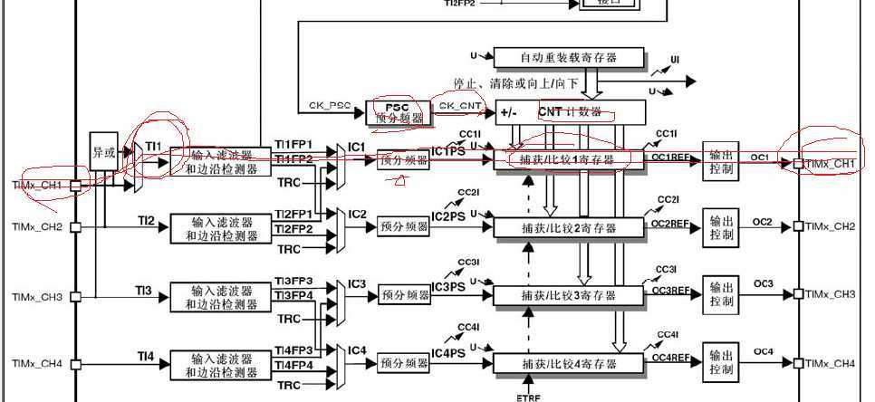 bubuko.com,布布扣