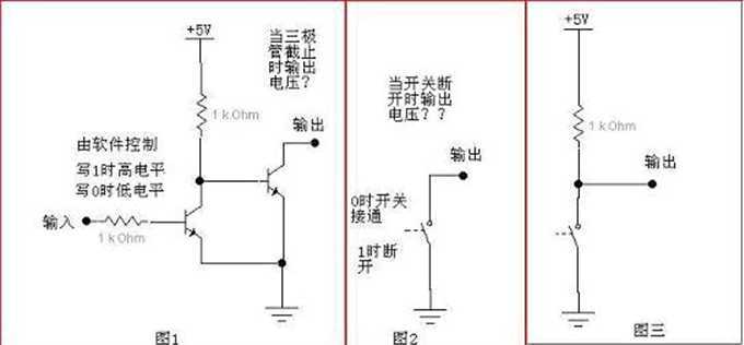 bubuko.com,布布扣