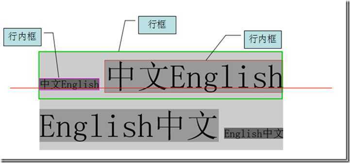 bubuko.com,布布扣