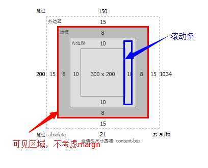 bubuko.com,布布扣