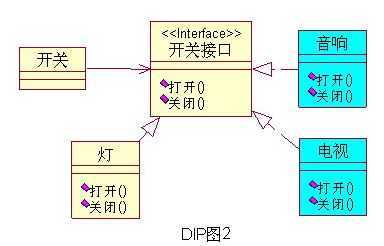 bubuko.com,布布扣