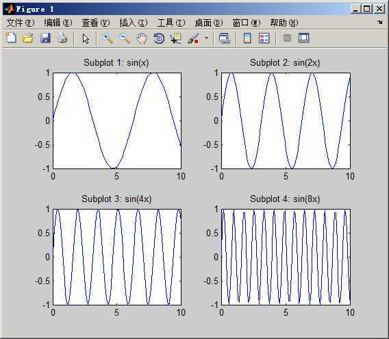 bubuko.com,布布扣