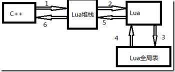 QQ拼音截图未命名