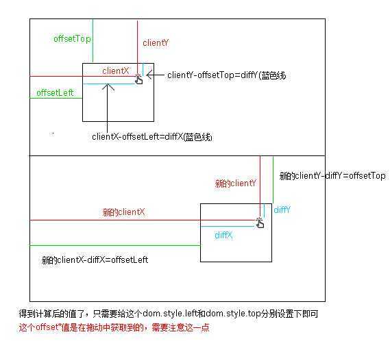 bubuko.com,布布扣