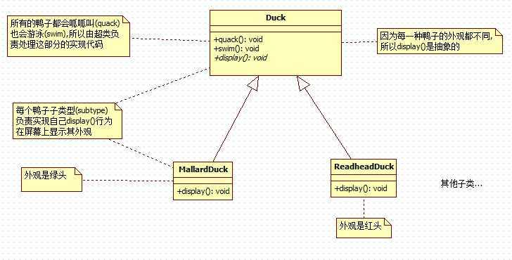 bubuko.com,布布扣