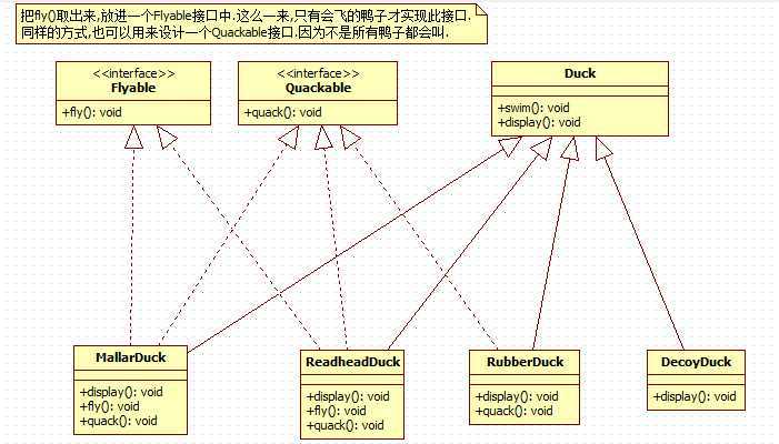 bubuko.com,布布扣