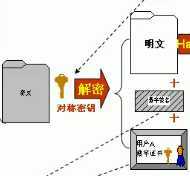 bubuko.com,布布扣