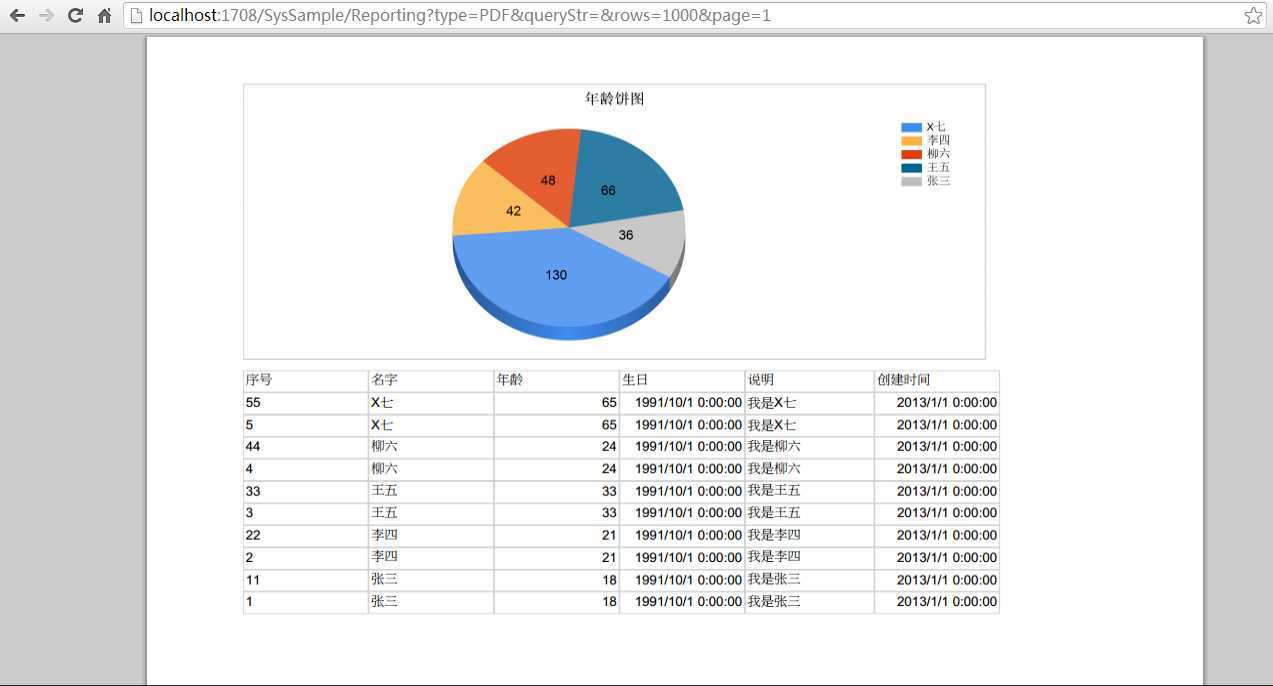 soscw.com,搜素材