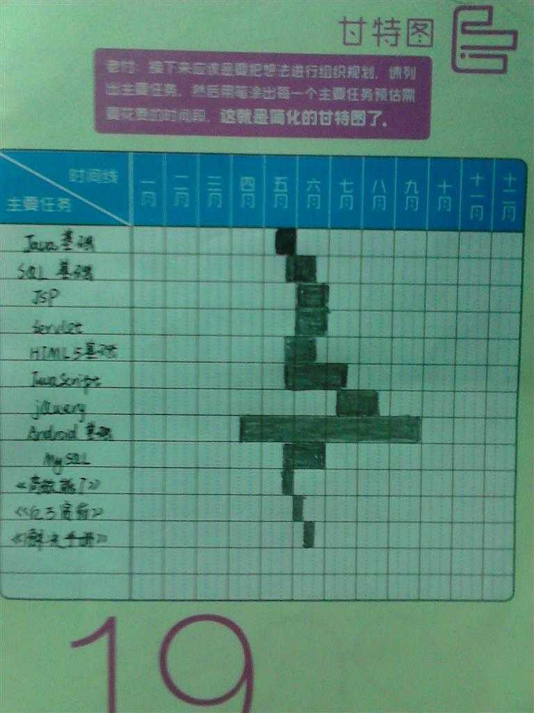 bubuko.com,布布扣