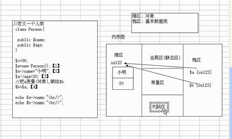 bubuko.com,布布扣