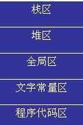 bubuko.com,布布扣