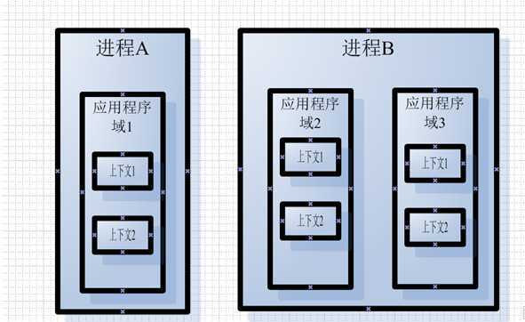 bubuko.com,布布扣