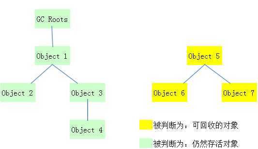 bubuko.com,布布扣