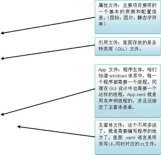 bubuko.com,布布扣