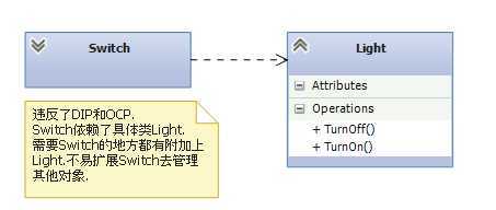 bubuko.com,布布扣