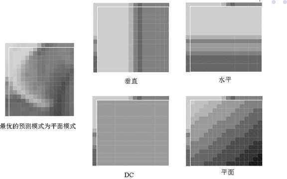 bubuko.com,布布扣