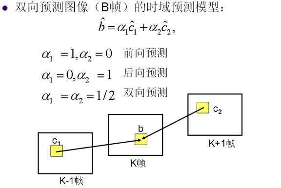 bubuko.com,布布扣