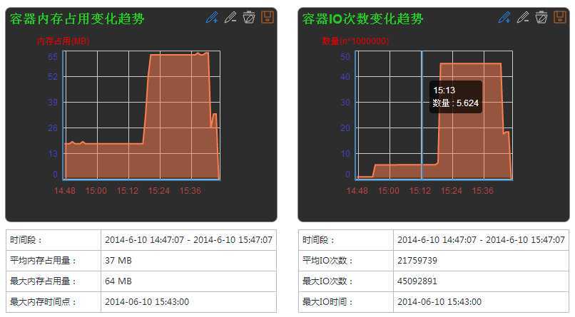 bubuko.com,布布扣