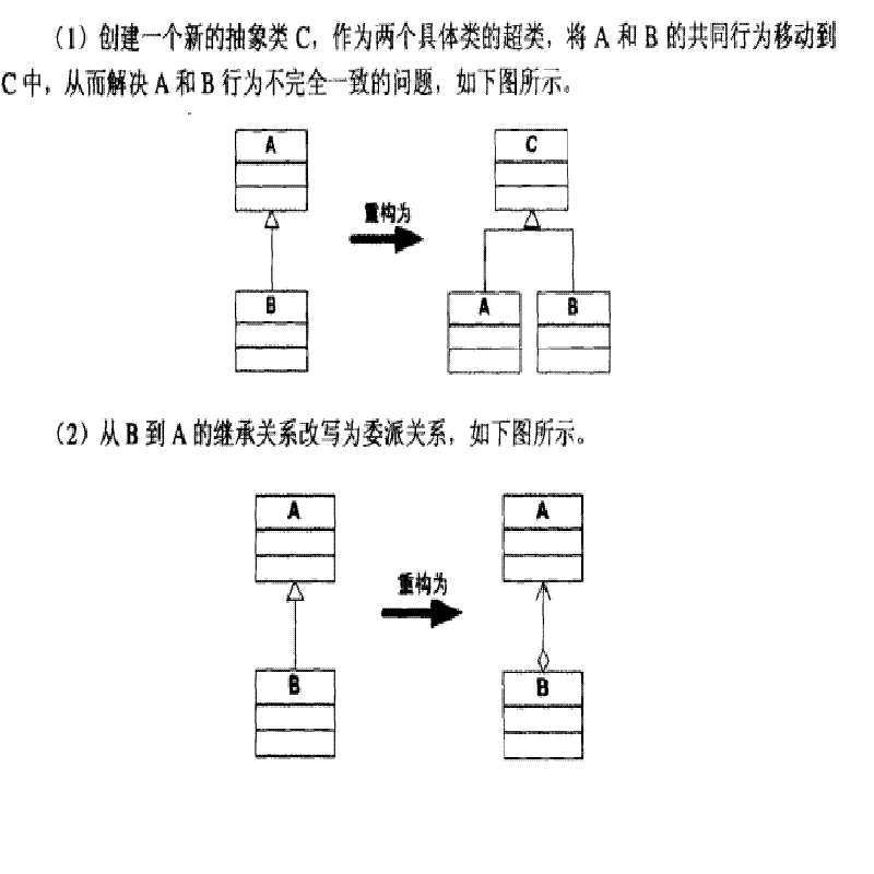 bubuko.com,布布扣