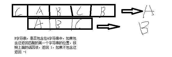 bubuko.com,布布扣