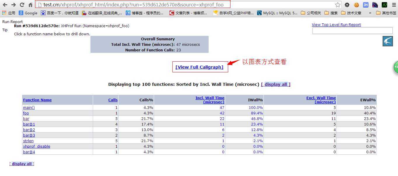 bubuko.com,布布扣