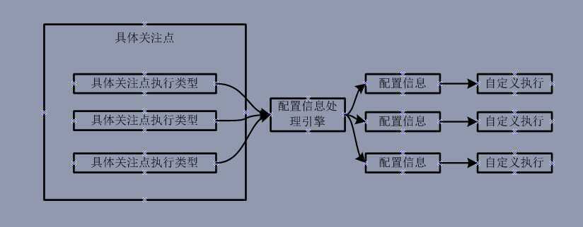 bubuko.com,布布扣