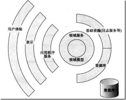 soscw.com,搜素材