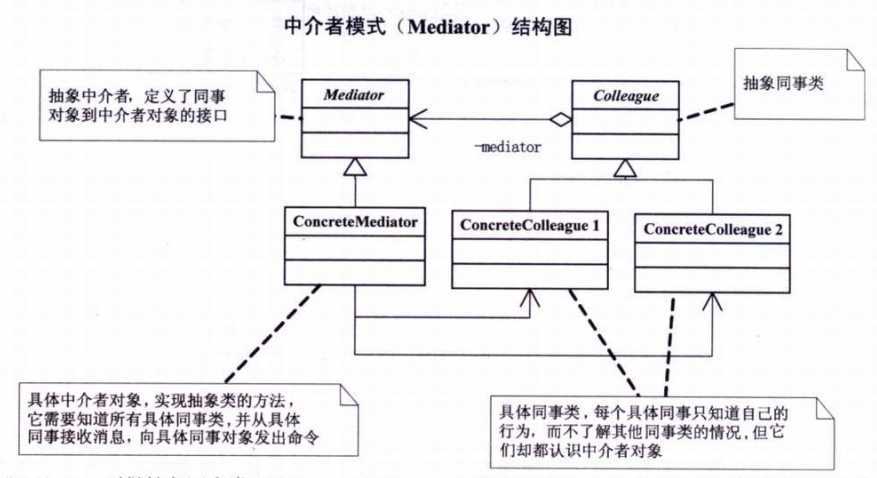 bubuko.com,布布扣