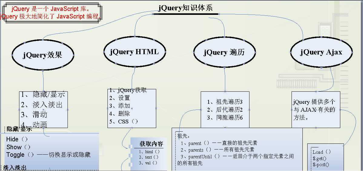 soscw.com,搜素材