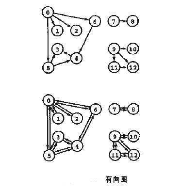 bubuko.com,布布扣