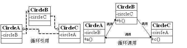 bubuko.com,布布扣