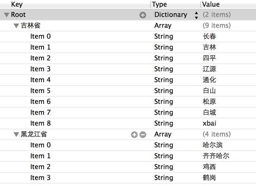 bubuko.com,布布扣