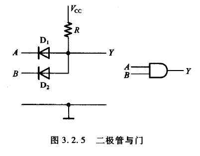 bubuko.com,布布扣