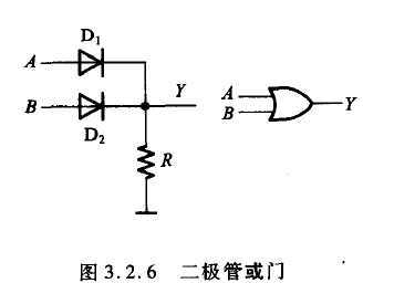 bubuko.com,布布扣