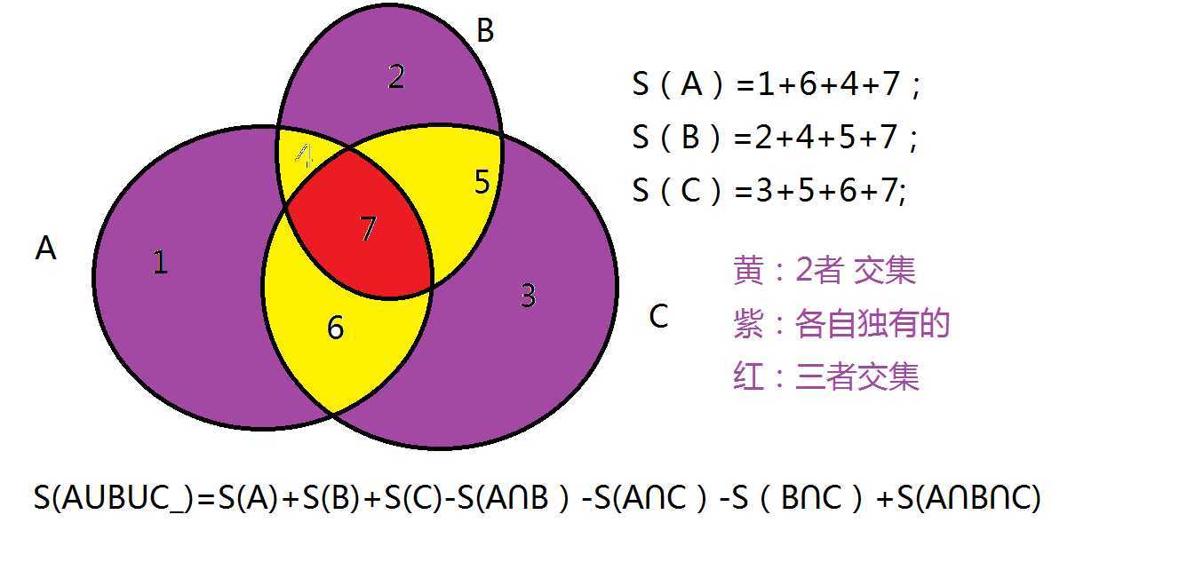 bubuko.com,布布扣