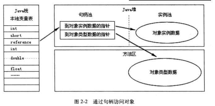 bubuko.com,布布扣