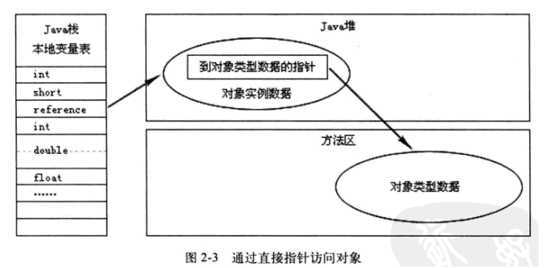 bubuko.com,布布扣