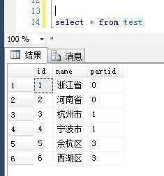 bubuko.com,布布扣