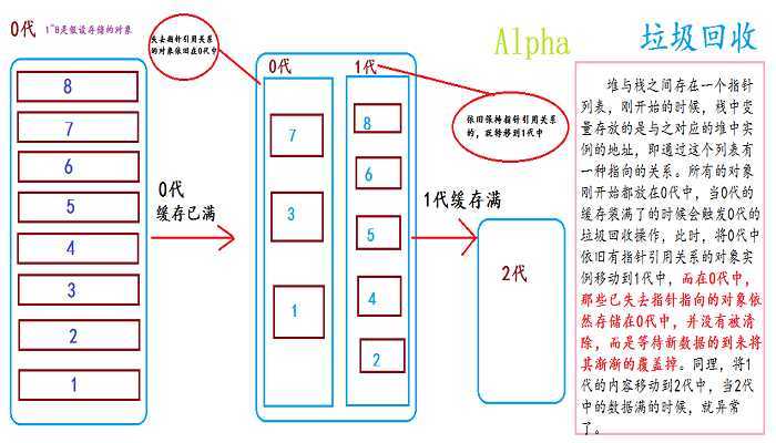 bubuko.com,布布扣