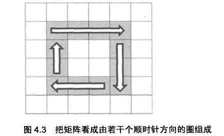 bubuko.com,布布扣