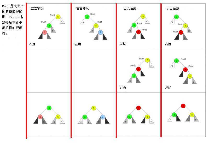 bubuko.com,布布扣