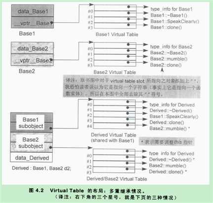 bubuko.com,布布扣