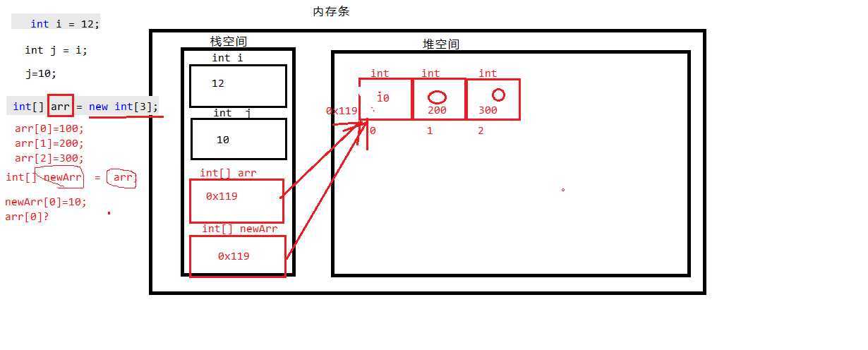 bubuko.com,布布扣