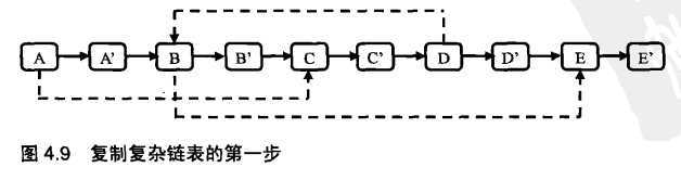 bubuko.com,布布扣