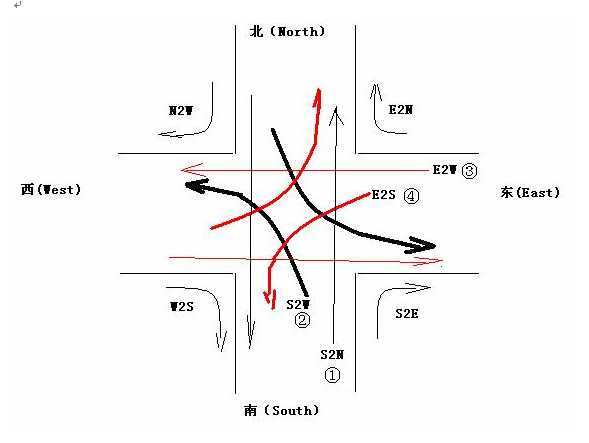 bubuko.com,布布扣