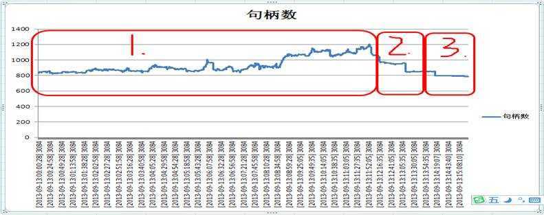 bubuko.com,布布扣