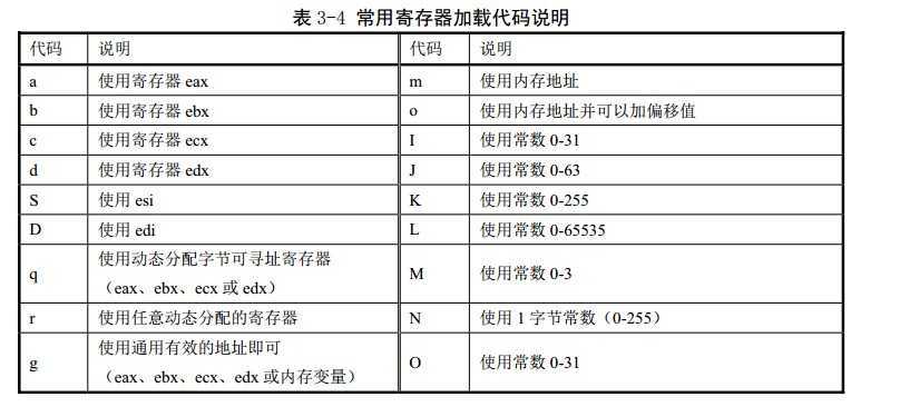 bubuko.com,布布扣