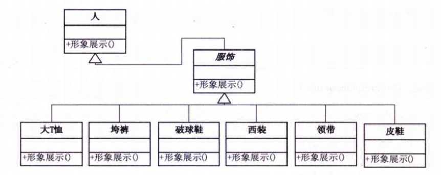 bubuko.com,布布扣